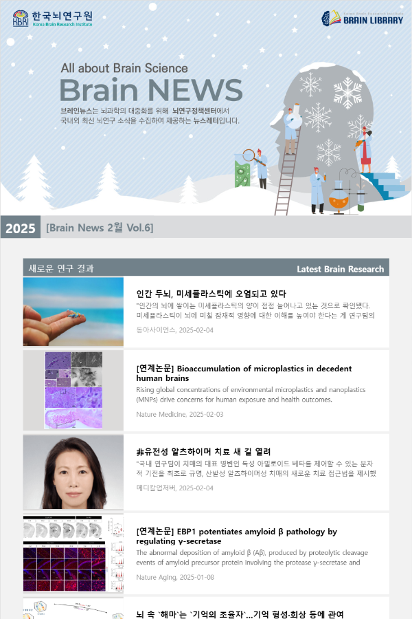 [Brain News 2월 Vol.6] 인간 두뇌, 미세플라스틱에 오염되고 있다