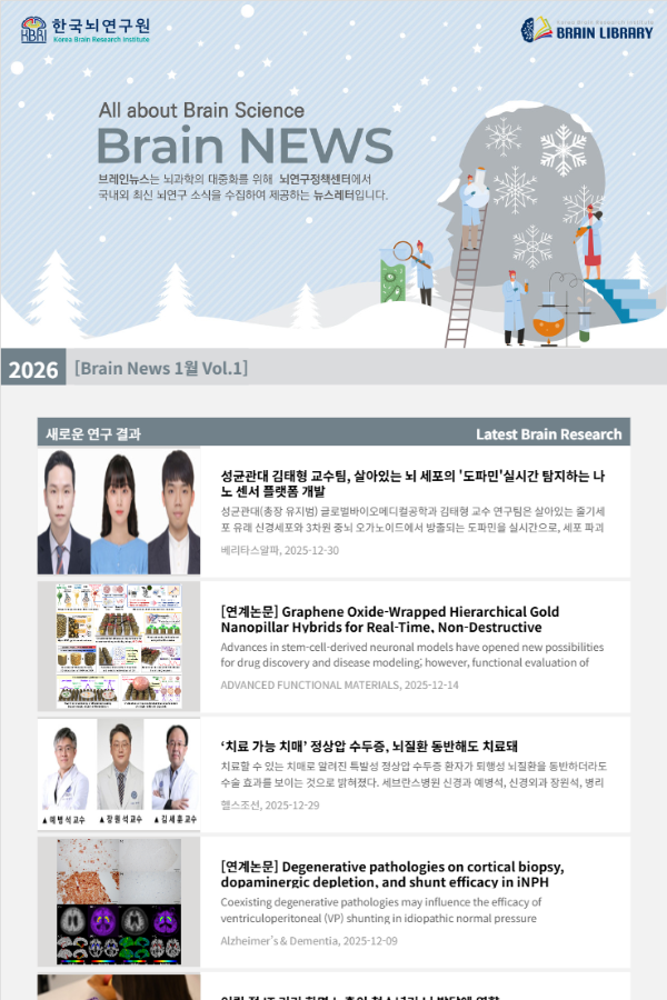 [Brain News 1월 Vol.1] 성균관대 김태형 교수팀, 살아있는 뇌 세포의 '도파민'실시간 탐지하는 나노 센서 플랫폼 개발