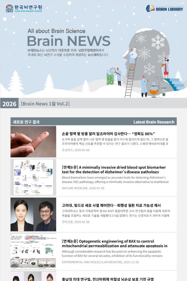 [Brain News 1월 Vol.2] 손끝 혈액 몇 방울 말려 알츠하이머 검사한다… “정확도 86%”