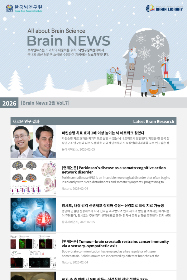 [Brain News 2월 Vol.7] 파킨슨병 치료 효과 2배 이상 높이는 뇌 네트워크 찾았다