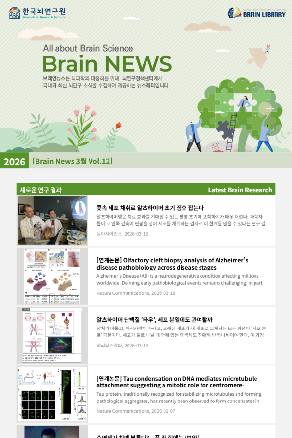 [Brain News 3월 Vol.12] 콧속 세포 채취로 알츠하이머 초기 징후 잡는다