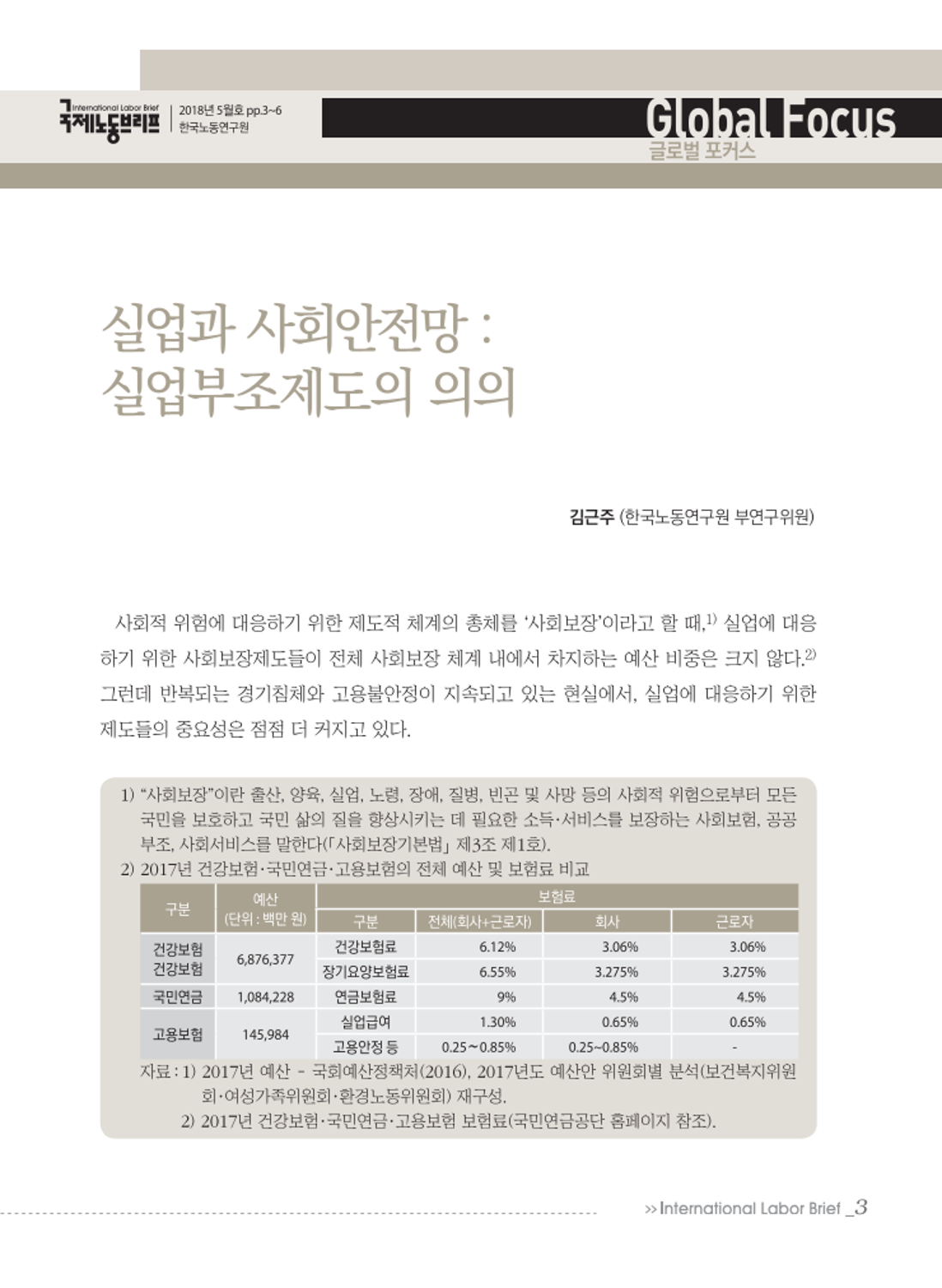 실업과 사회안전망 : 실업부조제도의 의의