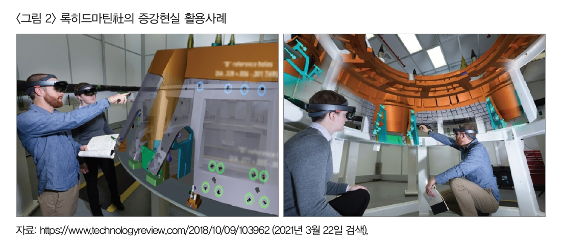 <그림2> 록히드마틴社의 증강현실 활용사례 - 록히드마틴社 직원들이 증강현실 기계를 활용하고 있는 사진. 자료 : https://www.technologyreview.com/2018/10/09/103962 (2021년 3월 22일 검색).
